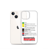 "Send It" iPhone Case