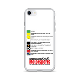 "Send It" iPhone Case